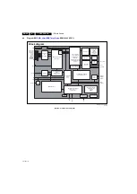 Предварительный просмотр 34 страницы Philips 22HFL5662H/F7 Service Manual