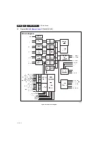 Предварительный просмотр 38 страницы Philips 22HFL5662H/F7 Service Manual