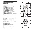 Preview for 8 page of Philips 22HFL5662H User Manual