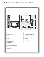 Preview for 28 page of Philips 22HFL5662H User Manual