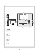 Preview for 29 page of Philips 22HFL5662H User Manual