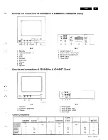 Предварительный просмотр 3 страницы Philips 22MS605R Service Manual