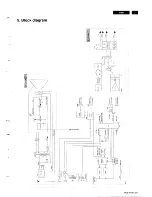 Предварительный просмотр 7 страницы Philips 22MS605R Service Manual