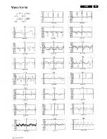 Preview for 16 page of Philips 22MS605R Service Manual