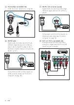 Preview for 38 page of Philips 22PDL49 Series User Manual