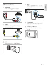 Preview for 39 page of Philips 22PDL49 Series User Manual