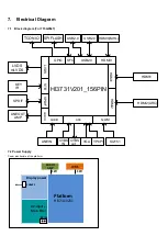 Preview for 20 page of Philips 22PFA5403S/67 Service Manual