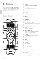 Preview for 24 page of Philips 22PFA5403S/70 User Manual