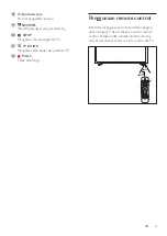 Preview for 25 page of Philips 22PFA5403S/70 User Manual