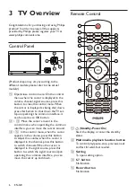 Preview for 8 page of Philips 22PFD5403/30 User Manual