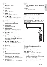 Preview for 9 page of Philips 22PFD5403/30 User Manual