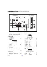 Preview for 4 page of Philips 22PFH4000/88 Service Manual