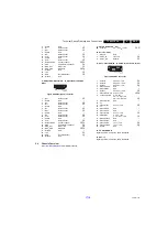 Preview for 5 page of Philips 22PFH4000/88 Service Manual