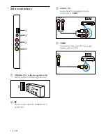 Preview for 28 page of Philips 22PFL3405 User Manual