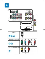 Preview for 6 page of Philips 22PFL3409/93 Quick Start Manual