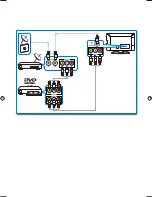 Preview for 8 page of Philips 22PFL3409/93 Quick Start Manual