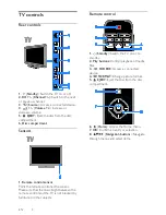 Preview for 4 page of Philips 22PFL3557H/12 User Manual