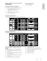 Preview for 53 page of Philips 22PFL3557H/12 User Manual