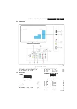 Предварительный просмотр 3 страницы Philips 22PFL3606/77 Service Manual