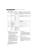 Предварительный просмотр 14 страницы Philips 22PFL3606/77 Service Manual