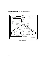 Предварительный просмотр 16 страницы Philips 22PFL3606/77 Service Manual