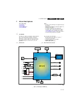 Предварительный просмотр 21 страницы Philips 22PFL3606/77 Service Manual