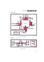 Предварительный просмотр 25 страницы Philips 22PFL3606/77 Service Manual