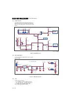 Предварительный просмотр 26 страницы Philips 22PFL3606/77 Service Manual