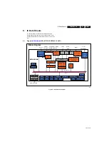 Предварительный просмотр 27 страницы Philips 22PFL3606/77 Service Manual