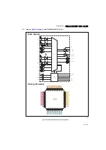 Предварительный просмотр 31 страницы Philips 22PFL3606/77 Service Manual