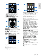 Preview for 11 page of Philips 22PFL4208H/K/T User Manual