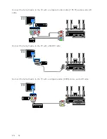 Preview for 50 page of Philips 22PFL4208H/K/T User Manual