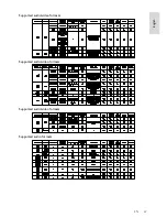 Preview for 67 page of Philips 22PFL4208H/K/T User Manual