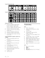 Preview for 68 page of Philips 22PFL4208H/K/T User Manual