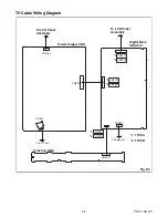 Предварительный просмотр 18 страницы Philips 22PFL4507/F7 Service Manual