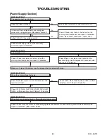 Предварительный просмотр 27 страницы Philips 22PFL4507/F7 Service Manual