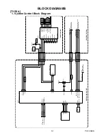 Предварительный просмотр 31 страницы Philips 22PFL4507/F7 Service Manual