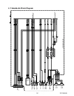 Предварительный просмотр 32 страницы Philips 22PFL4507/F7 Service Manual