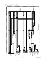 Предварительный просмотр 37 страницы Philips 22PFL4507/F7 Service Manual