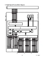 Предварительный просмотр 38 страницы Philips 22PFL4507/F7 Service Manual