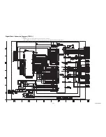 Предварительный просмотр 47 страницы Philips 22PFL4507/F7 Service Manual