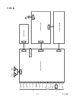 Предварительный просмотр 64 страницы Philips 22PFL4507/F7 Service Manual