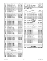 Предварительный просмотр 70 страницы Philips 22PFL4507/F7 Service Manual