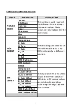 Preview for 7 page of Philips 22PFL5237/V7 Service Manual