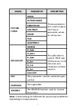 Preview for 8 page of Philips 22PFL5237/V7 Service Manual