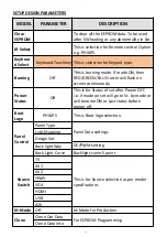 Preview for 11 page of Philips 22PFL5237/V7 Service Manual