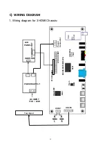 Preview for 24 page of Philips 22PFL5237/V7 Service Manual