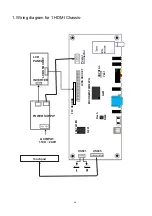 Preview for 25 page of Philips 22PFL5237/V7 Service Manual