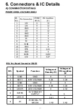 Preview for 40 page of Philips 22PFL5237/V7 Service Manual