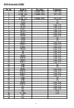 Preview for 42 page of Philips 22PFL5237/V7 Service Manual